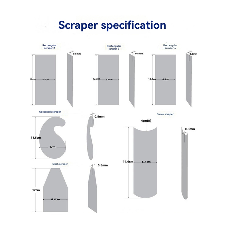 【Hot Cake】 Zestaw skrobaków do – Card Scraper Cabinet recenzja i cena
